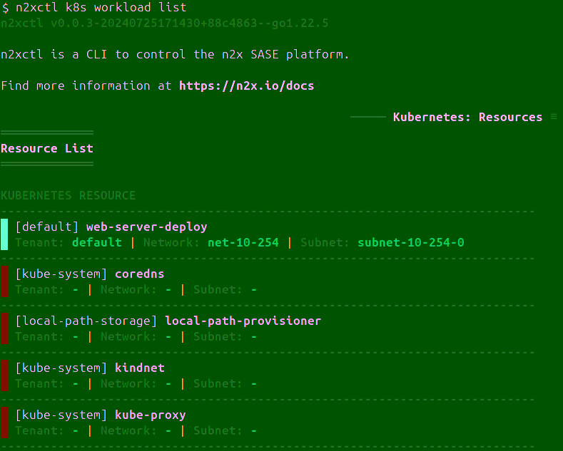 CLI List Kubernetes Workloads