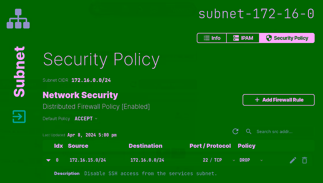 Example Firewall Rule.