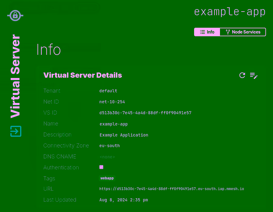 Virtual Server Authenticated