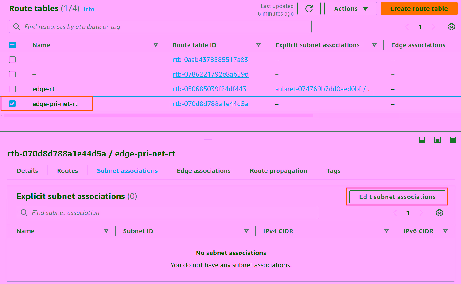 Routing Table Association