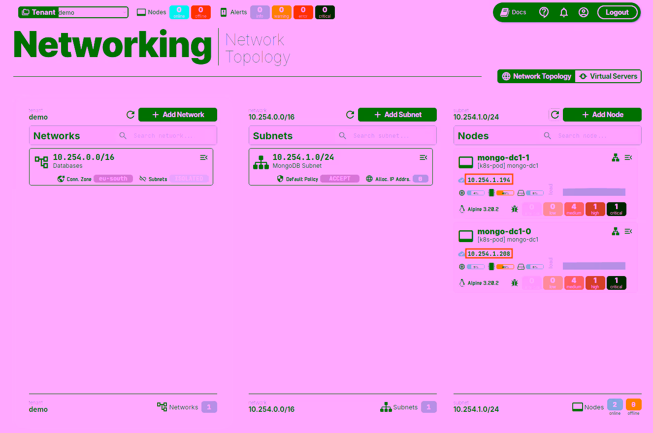 n2x.io WebUI mongo-dc1
