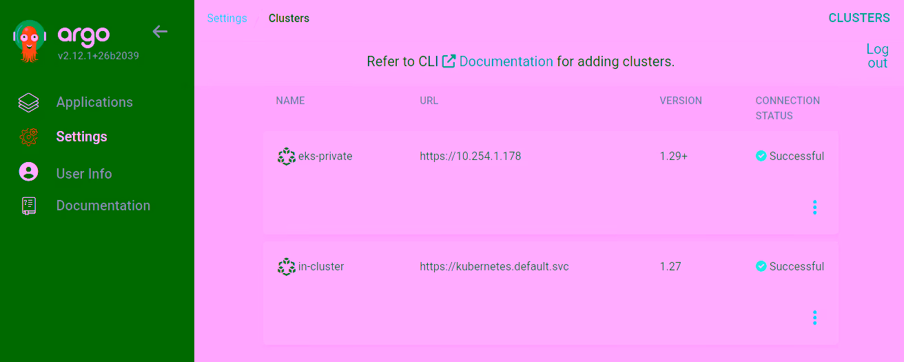 ArgoCD Clusters Status