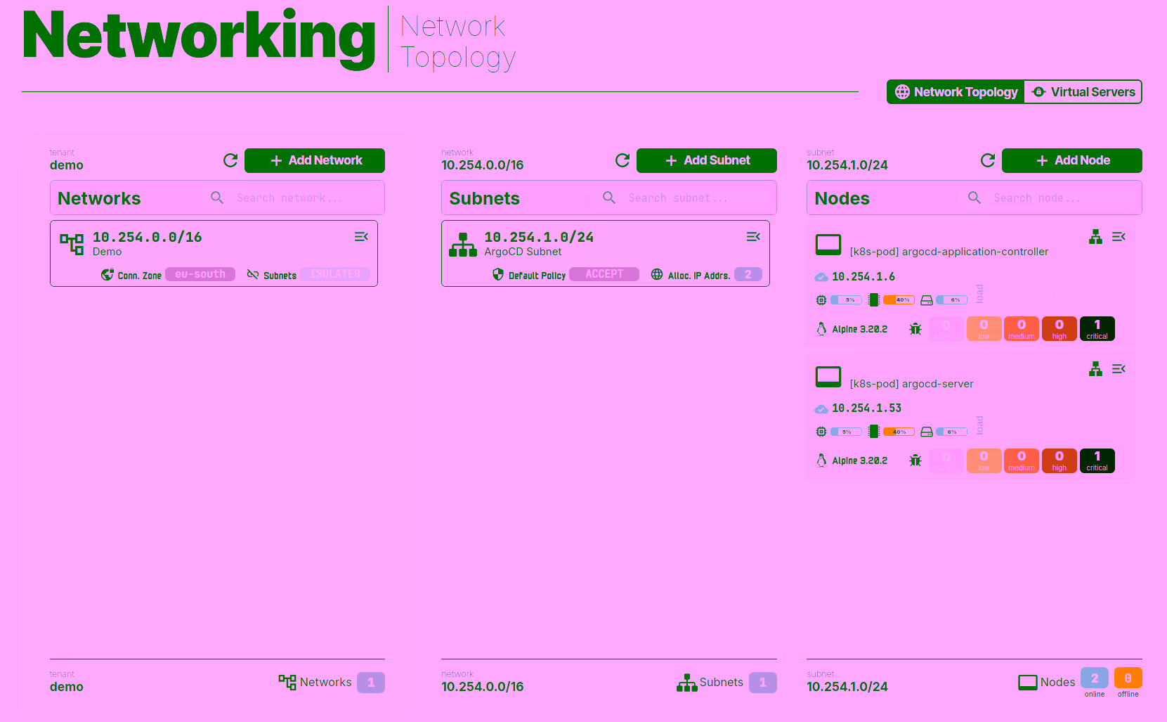 Check Argocd Server in WebUI