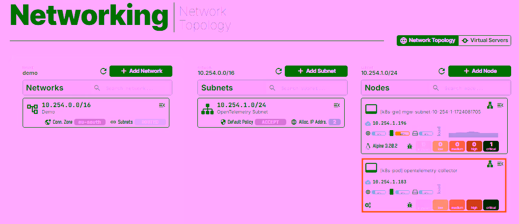 Check Collector Workload in WebUI