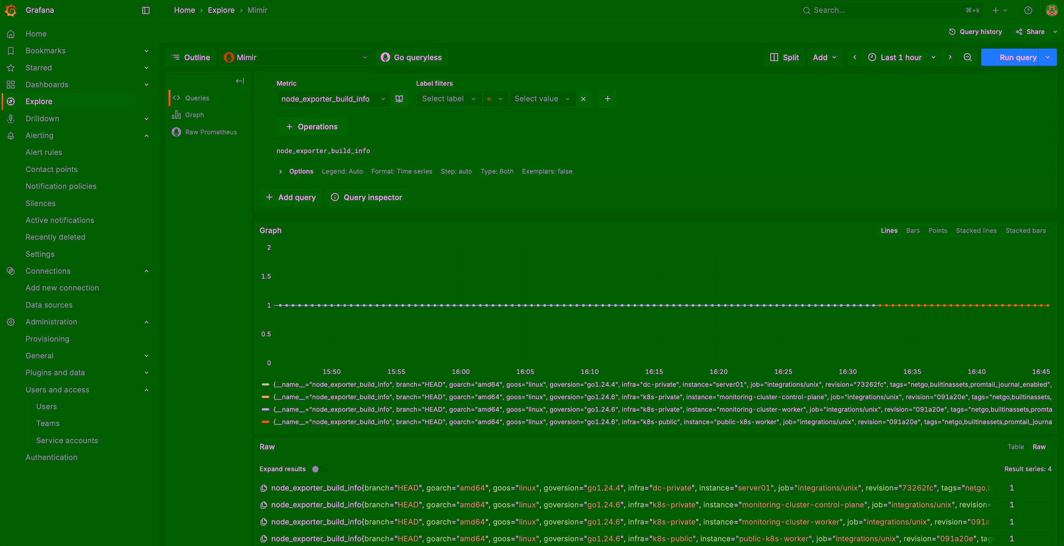 Node Exporter Grafana Query