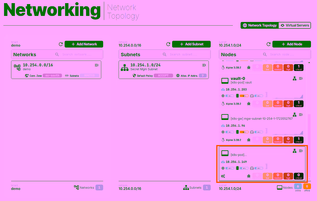 Check VSO Workload in WebUI